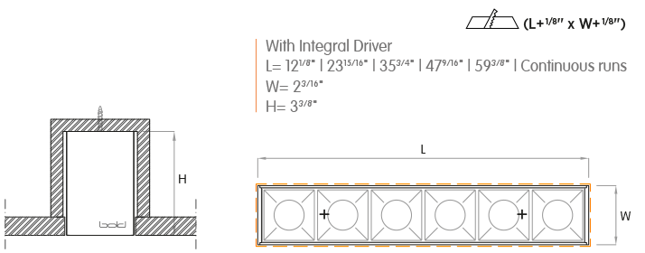 Symmetrical Baffles-BIS-M